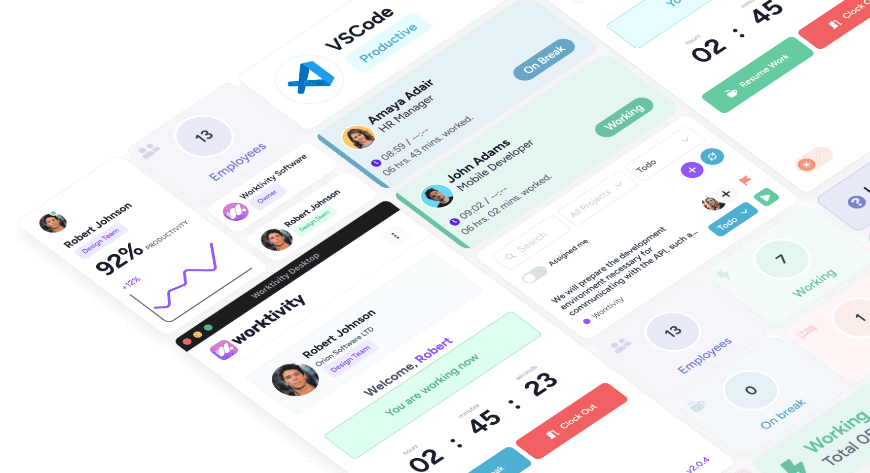 Worktivity-Dashboard mit der Produktivitätsübersicht des Teams