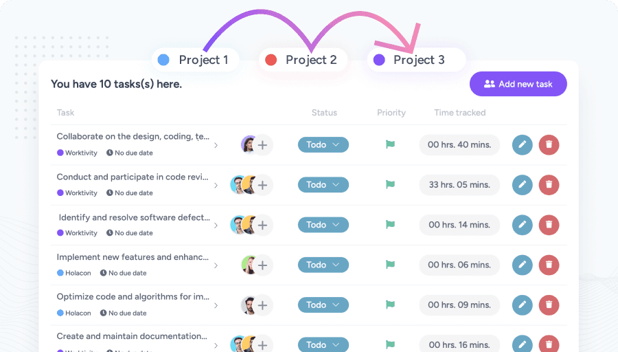 Worktivity-Dashboard mit erfasster Zeit neben der Arbeit in Notion