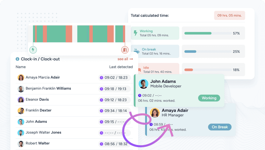 Worktivity-Dashboard mit erfasster Zeit neben der Arbeit in Slack