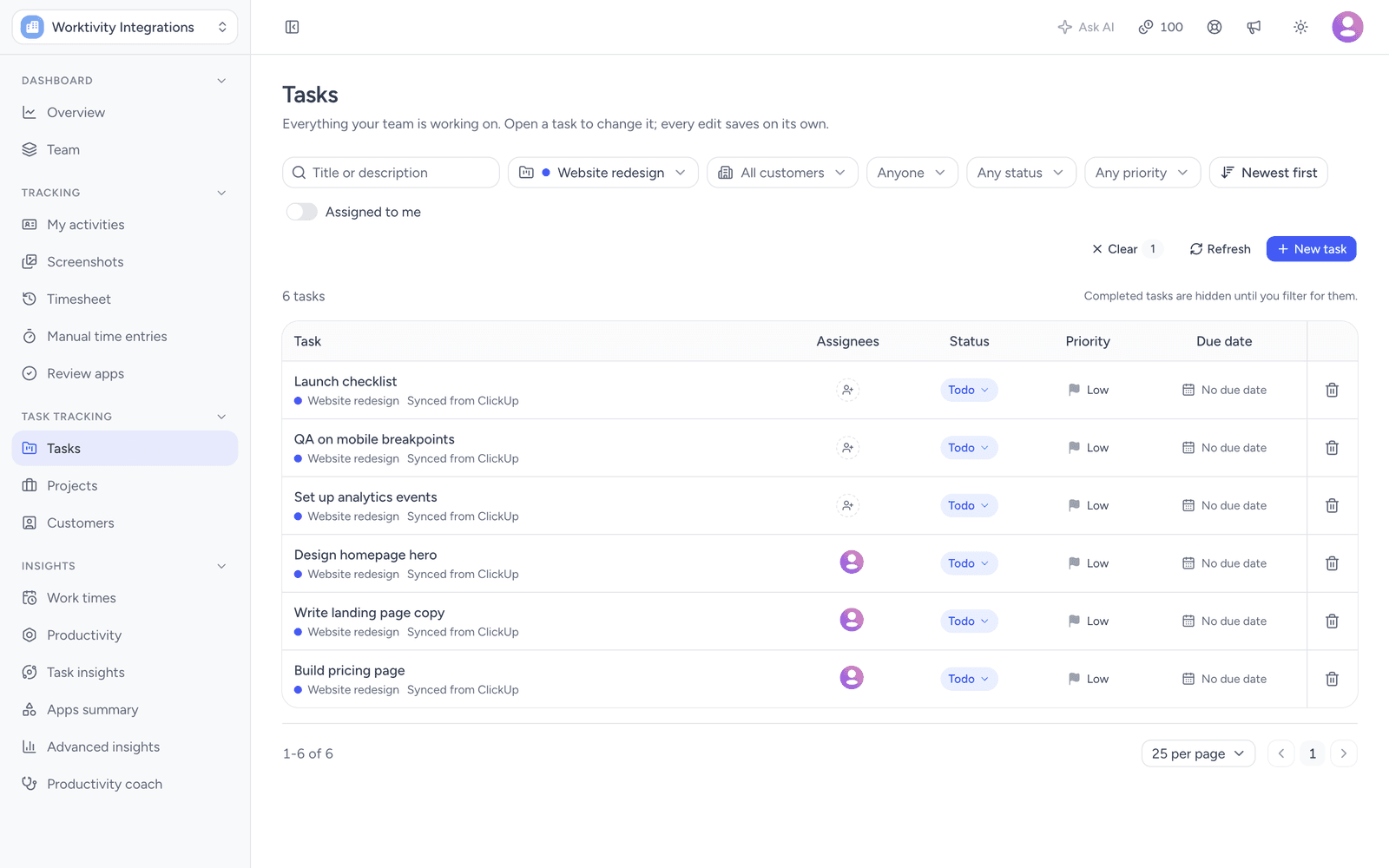 Worktivity Tasks screen listing six tasks of the Website redesign project marked Synced from ClickUp, three of them with an assignee