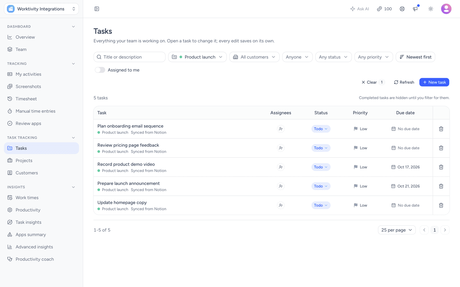 Worktivity Tasks screen filtered to the Product launch project, listing five tasks marked Synced from Notion, all with status Todo, two of them with due dates (Oct 17 and Oct 21, 2026) and none with an assignee