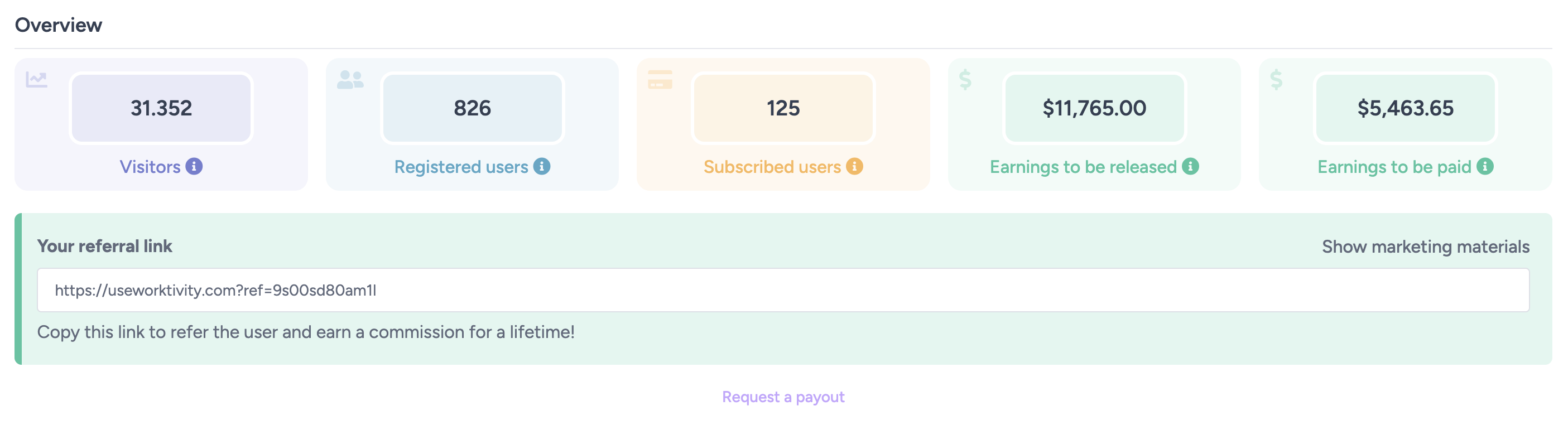 Join Our Affiliate Program and Earn Up to 30%